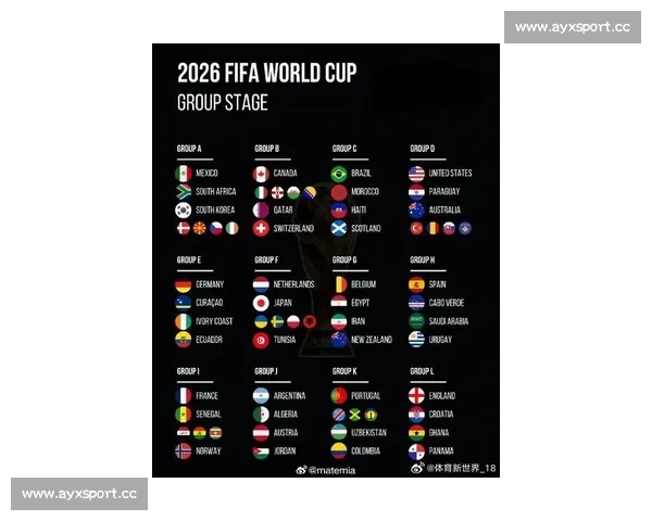 国家德比预演2026世界杯名单火拼看点十足！