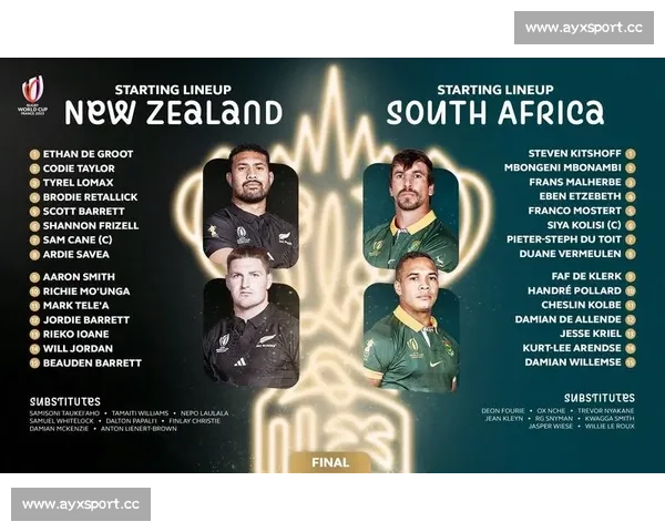 伤病阴影！橄榄球世界杯赛程选手面临严峻挑战