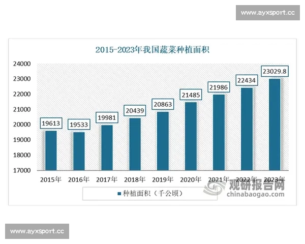 从数据看世界!S赛数据报告带你走进电竞选手的内心世界 从数据看世界!S赛数据报告带你走进电竞选手的内心世界