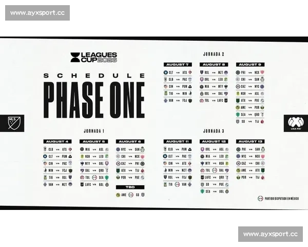 北美风暴！2026世界杯赛程，三强联手打造非凡体验！