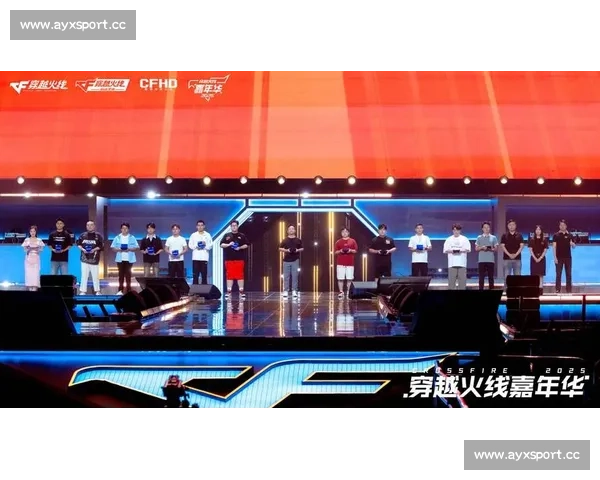 人气战队集结，穿越火线世界总决赛看点十足！