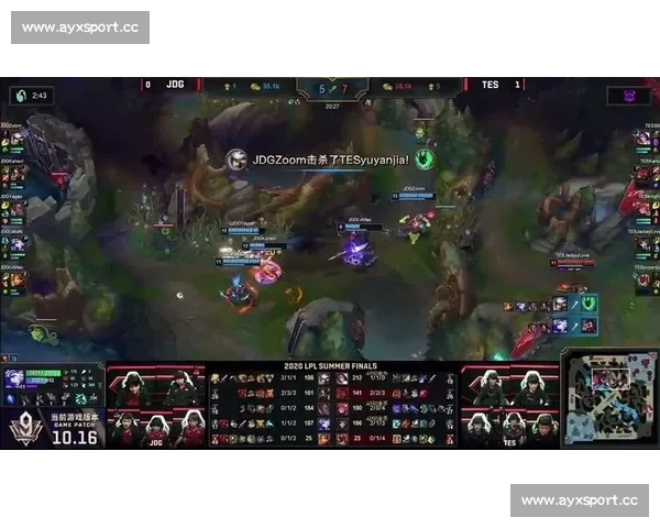 数据是关键：电竞战队为何如此看重国际统计分析！