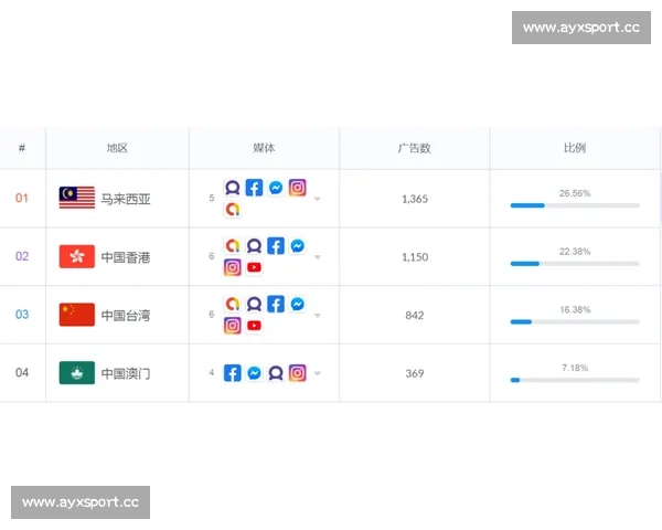 泪水与荣耀！积分榜上，有人欢笑有人愁